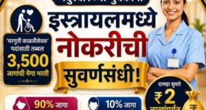 नंदुरबारच्या युवकांसाठी इस्त्रायलमध्ये नोकरीची सुवर्णसंधी!