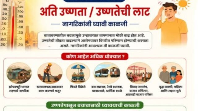 District Disaster Management Authority, Collector's Office, Nandurbar