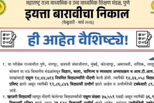 इयत्ता बारावी (फेब्रुवारी-मार्च २०२६) निकाल