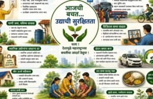 चला ! देशापुढे महाराष्ट्राच्या बचतीचा आदर्श ठेवूया !