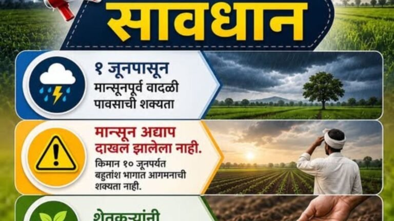 किमान १० जून पर्यंत राज्यातील बहुतांश भागात मान्सूनच्या आगमनाची शक्यता नाही