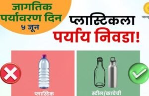 जागतिक पर्यावरण दिन