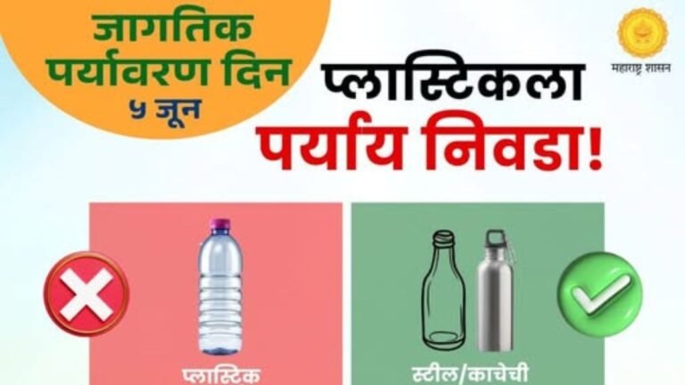 जागतिक पर्यावरण दिन