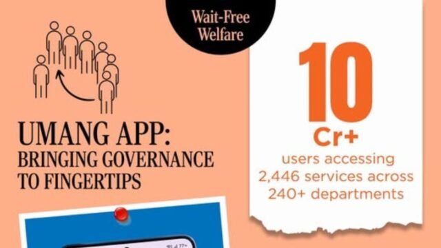 Currently, more than 10 crore users are availing themselves of 2,446 services from over 240 departments through the UMANG app.
