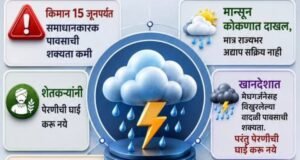 राज्यात किमान 15 जूनपर्यंत समाधानकारक पावसाची शक्यता कमी.
