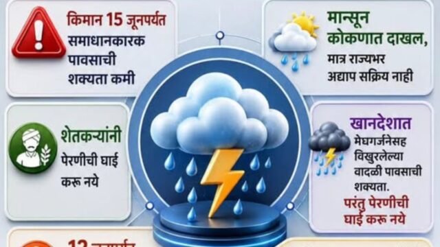 There is little chance of satisfactory rain in the state until at least June 15.