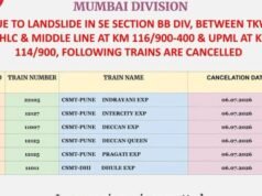 खंडाळा ते मंकी हिल ते ठाकूरवाडी या रेल्वे ट्रॅकच्यामधील रेल्वे ट्रॅक वर काही ठिकाणी दगड आणि माती वाहून आल्यामुळे ते वाहतुकीसाठी बंद करण्यात आले आहेत.