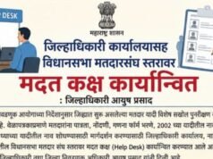 मतदार यादी विशेष सखोल पुनरीक्षण कार्यक्रमांतर्गत जिल्हाधिकारी कार्यालय