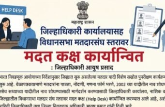 मतदार यादी विशेष सखोल पुनरीक्षण कार्यक्रमांतर्गत जिल्हाधिकारी कार्यालय