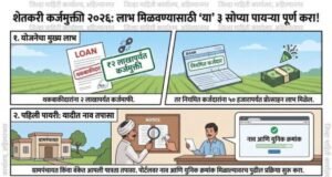 शेतकरी कर्जमुक्ती २०२६ पात्र लाभ मिळवण्यासाठी फक्त ३ महत्त्वाच्या पायऱ्या पूर्ण करा