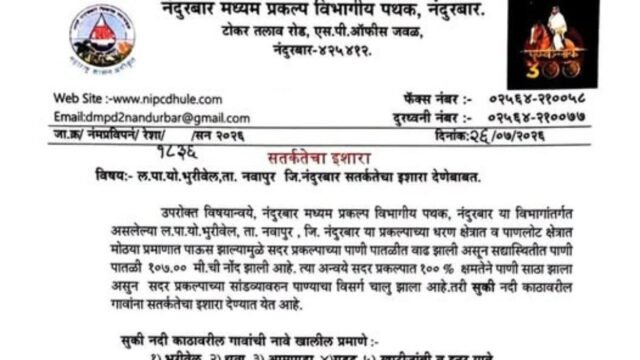 Bhurivel project filled to 100% capacity; alert issued to villages along the Suki River.