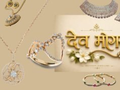 नंदुरबारमध्ये लवकरच सुरू होत आहे “देव मोगरा” इमिटेशन ज्वेलरीचे भव्य शोरूम Dev Mogra Nandurbar