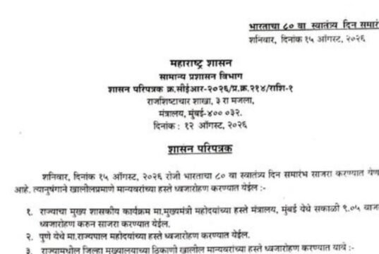 भारताचा ८० वा स्वातंत्र्यदिन समारंभ शनिवार, दिनांक १५ ऑगस्ट, २०२६ रोजी साजरा करण्यात येणार असून त्यानुषंगाने खालीलप्रमाणे मान्यवरांच्या हस्ते ध्वजारोहण करण्यात येईल