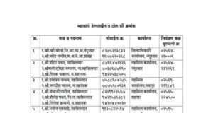 अतिवृष्टी आणि पूर परिस्थितीच्या पार्श्वभूमीवर नागरिकांना सतर्क रहावे निवासी उपजिल्हाधिकारी आशा संघवी